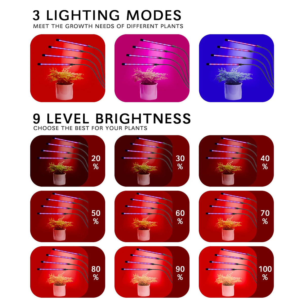 Sprout Grow Light | USB Full Spectrum Plant Lamp