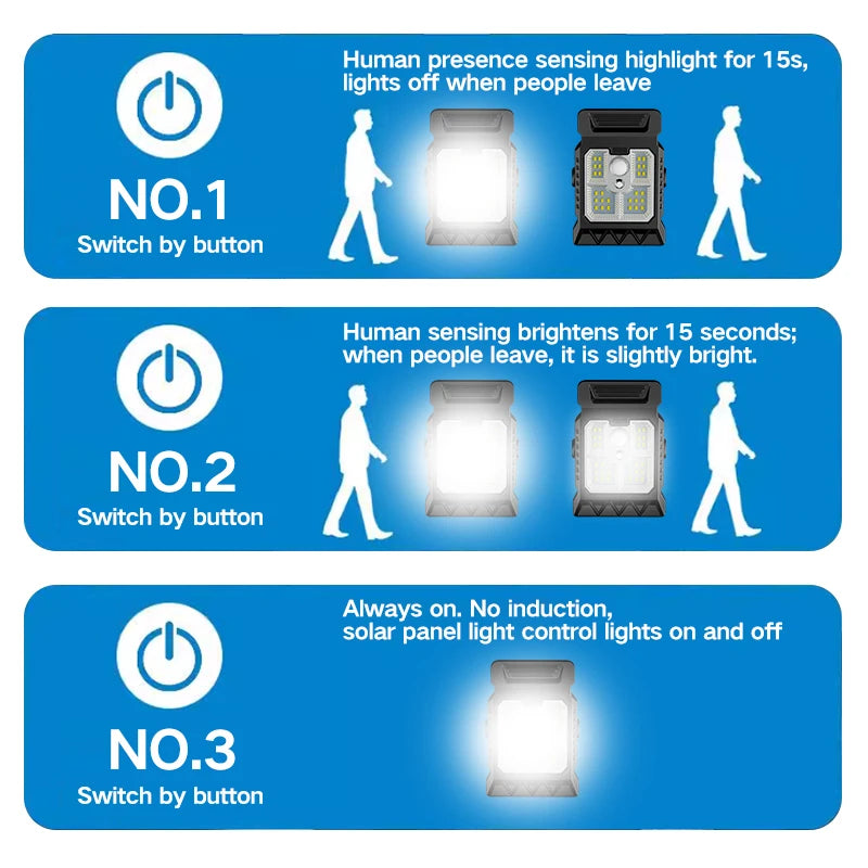 Solstice Solar Clip Lamp | Motion Sensor Garden Wall Light