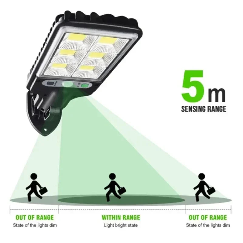 Sentry Solar Wall Lamp | Motion Sensor Outdoor Light, IP65