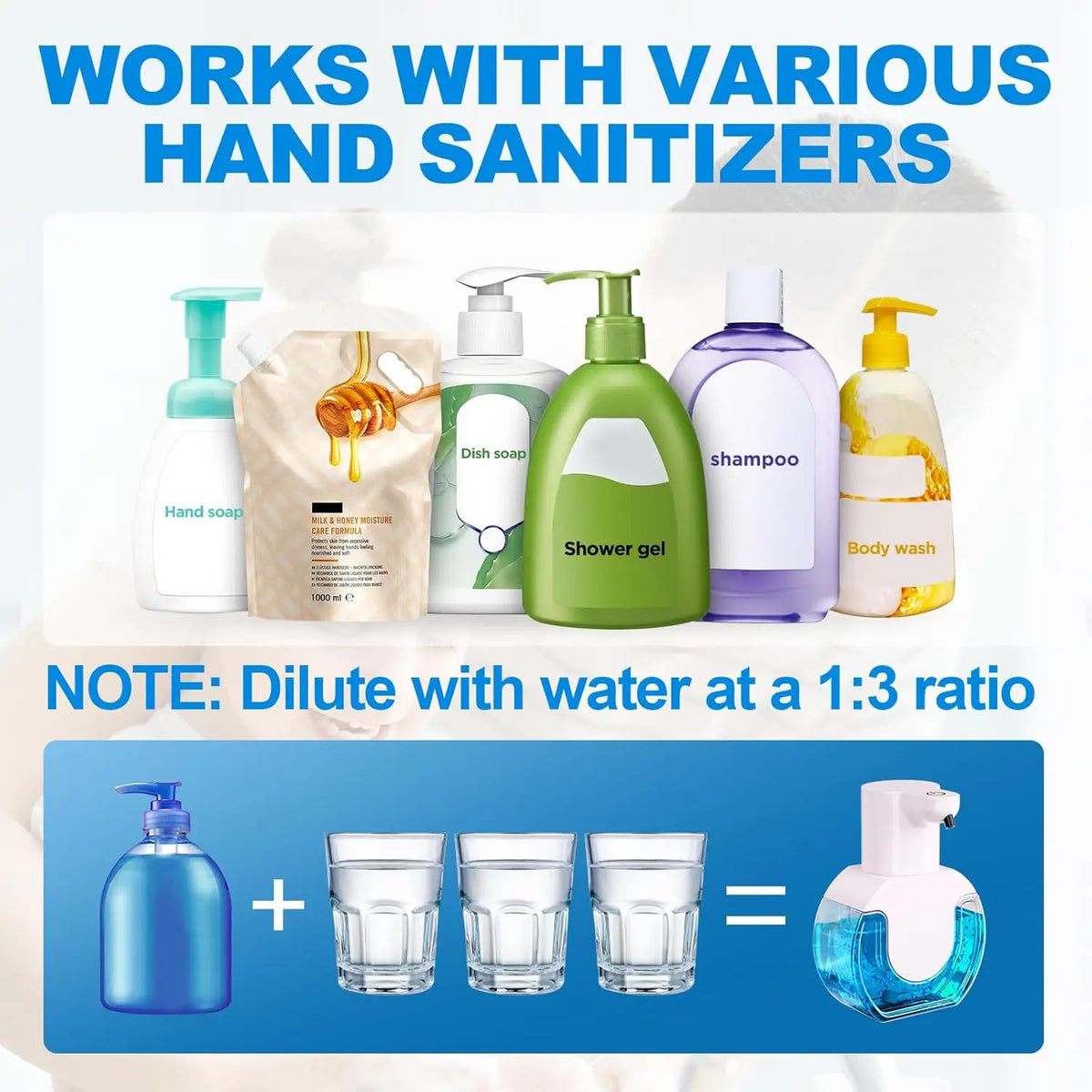 Sense Touchless Soap Dispenser | 420ml Automatic Pump, IPX5