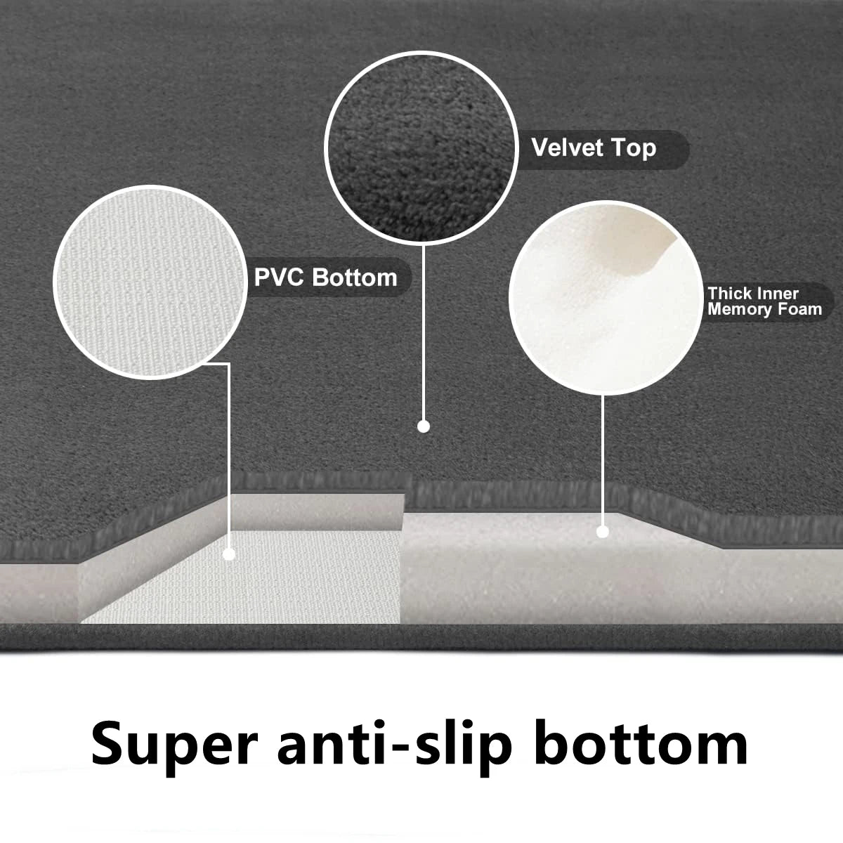 QuickDry Coral Bath Mat | Super Absorbent Non-Slip Mat