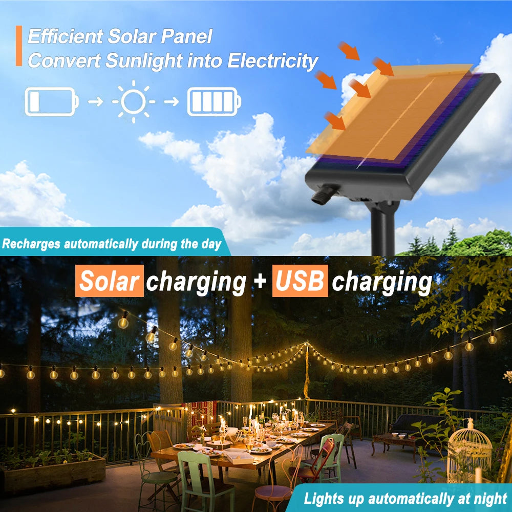 Glow Solar Festoon String Lights | G40 Shatterproof Patio Lights with Remote