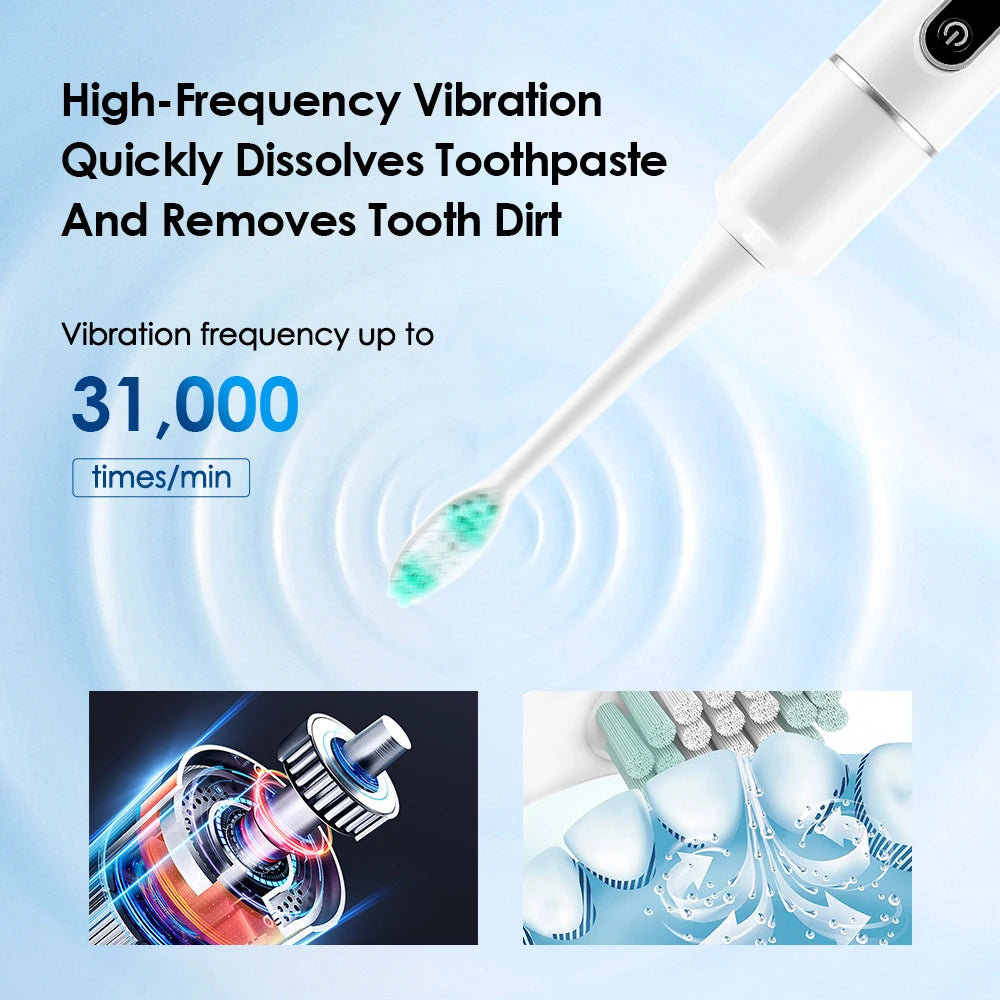 SonicPolish Tooth Cleaner | Rechargeable Plaque Remover