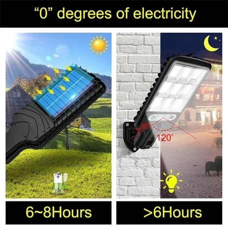 Sentry Solar Wall Lamp | Motion Sensor Outdoor Light, IP65