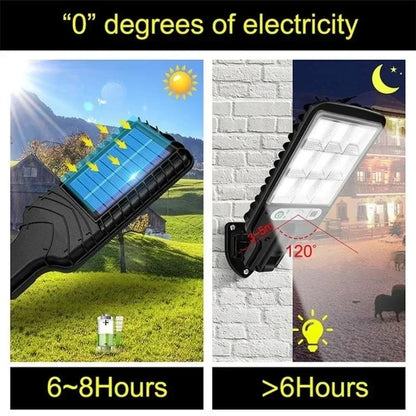 Sentry Solar Wall Lamp | Motion Sensor Outdoor Light, IP65