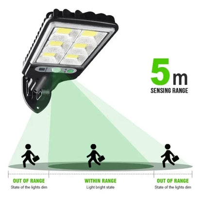 Sentry Solar Wall Lamp | Motion Sensor Outdoor Light, IP65