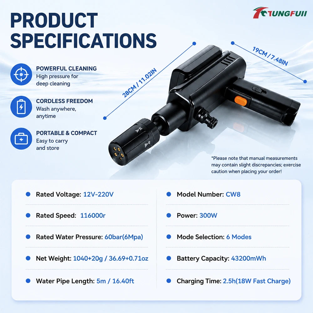 SprayMate Cordless Car Washer | 6-in-1 Portable Pressure Spray Gun