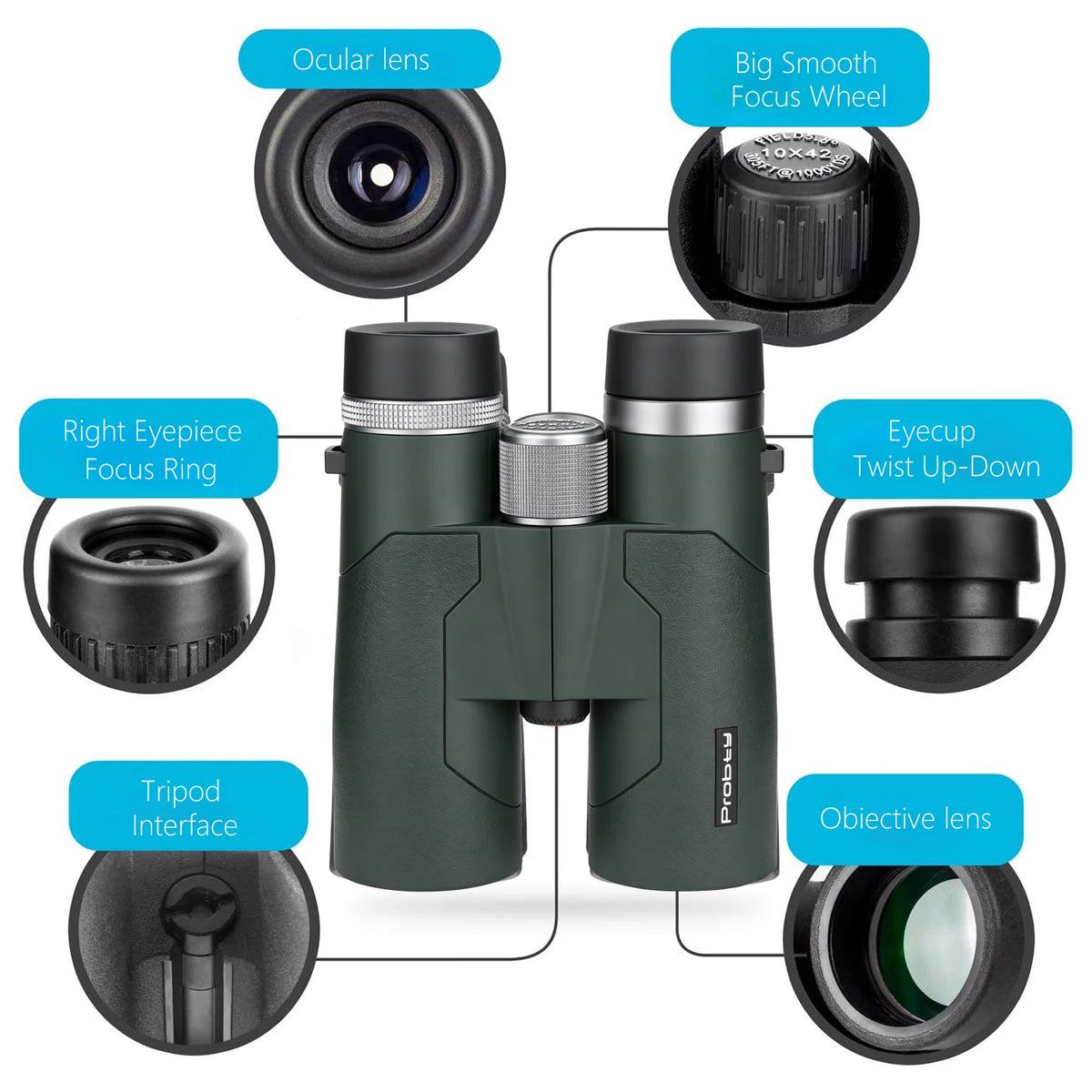 ClearView 10x42 Binoculars | Waterproof HD Binoculars with Phone Adapter
